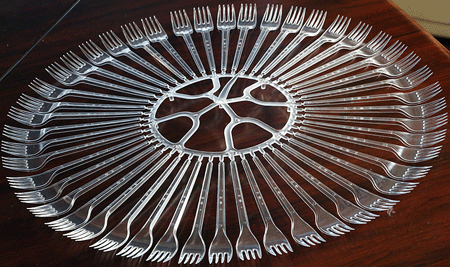 fork mold